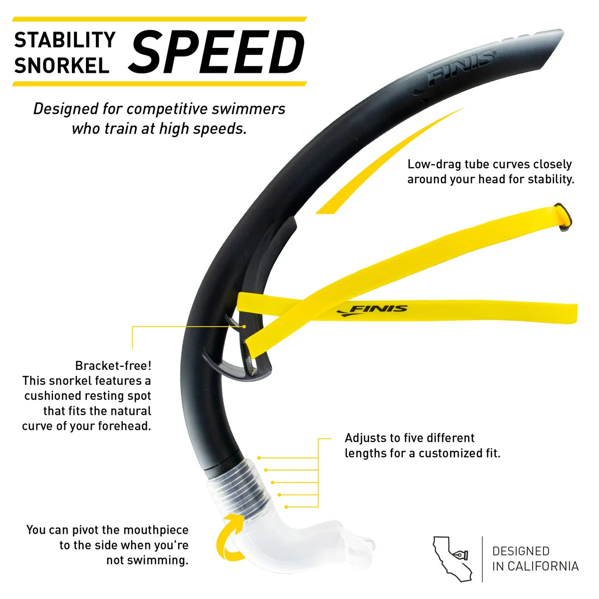 Stability Snorkel: Speed - Image 8